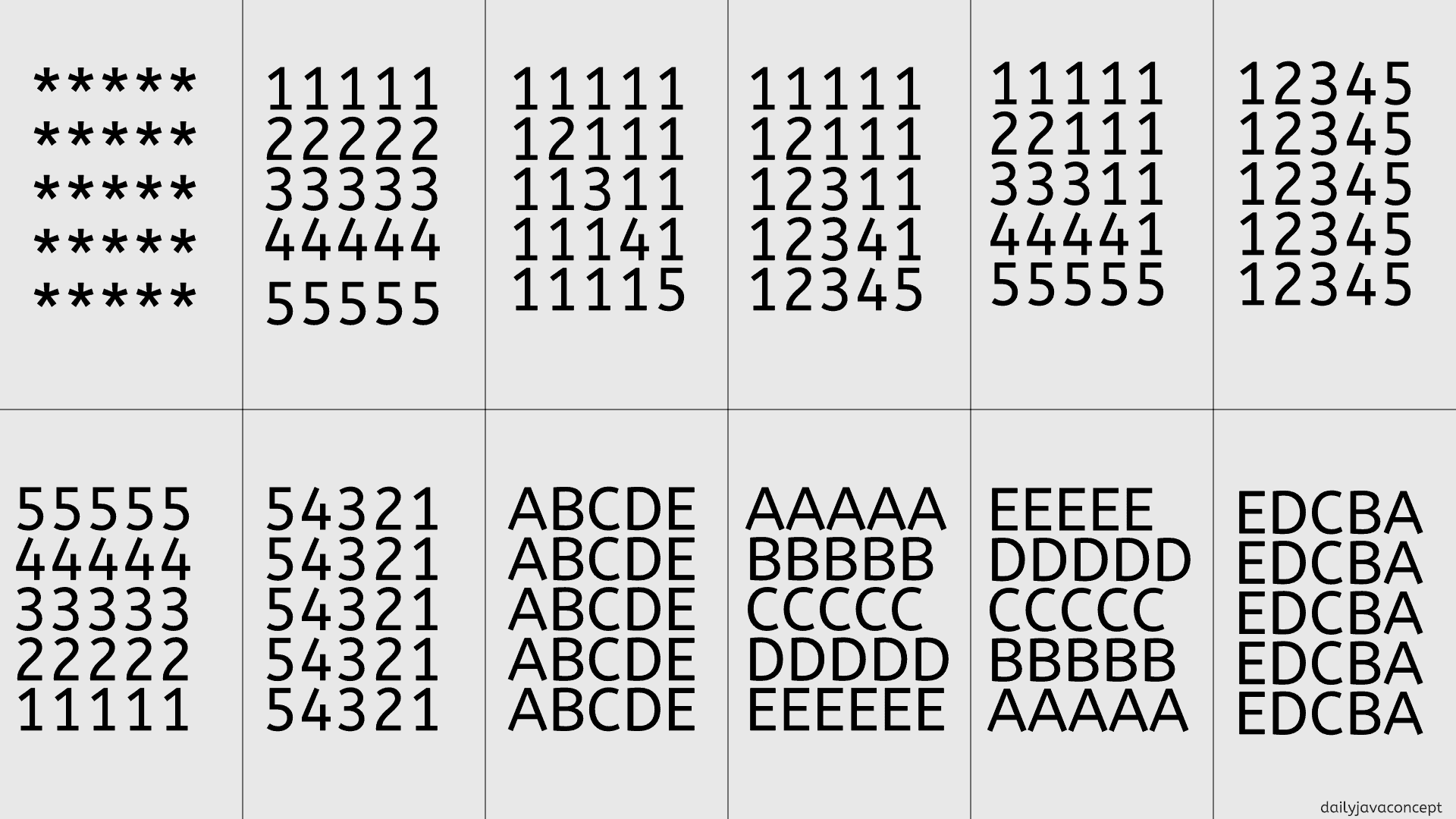 java program to print number patterns programs