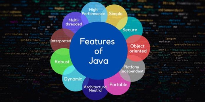 Feature of Java Feature of Java