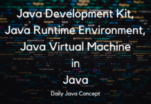 JDK JRE JVM in Java